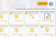 از کرامات سیستم آموزشی ما